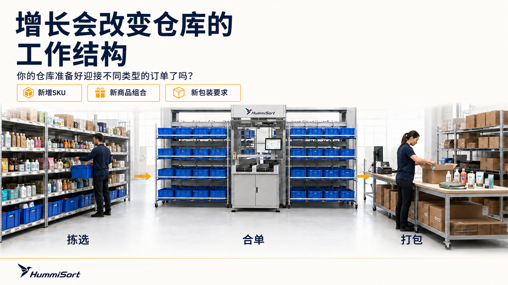 增长会改变仓库的工作结构