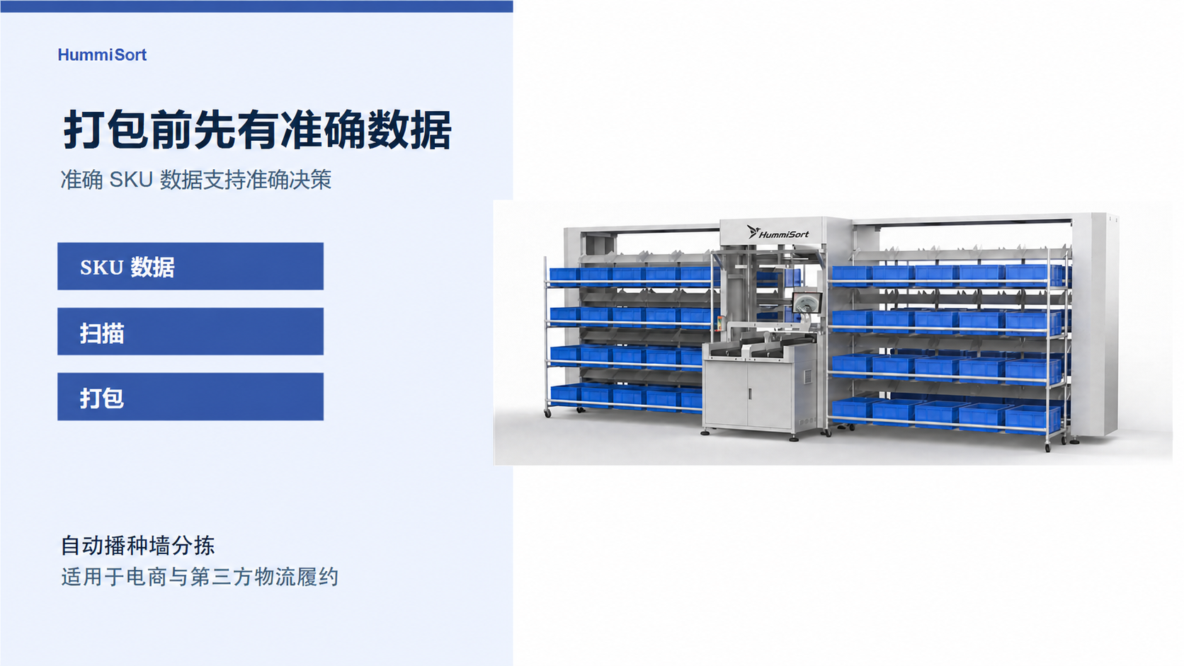 准确的商品数据是可靠打包与仓库自动化的基础