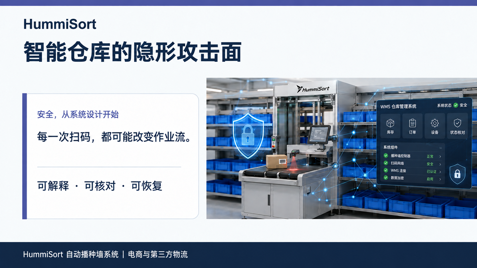 智能仓库的隐形攻击面